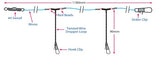 Neptune Tackle River Clip On Rig RRIG