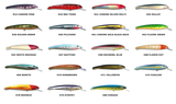 Halco Laser Pro 190 XDD H50 Pilchard