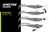 NOMAD Live Ops SPECTRE MINNOW 2.5" SILVER SHAD