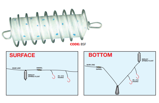 Neptune Tackle Berley Spring Float BSF – Mid Coast Fishing Bait & Tackle
